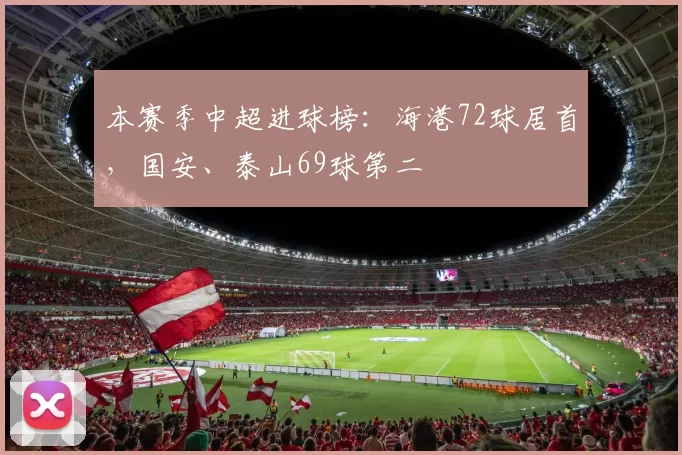 本赛季中超进球榜：海港72球居首，国安、泰山69球第二