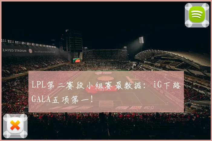 LPL第二赛段小组赛最数据：iG下路GALA五项第一！