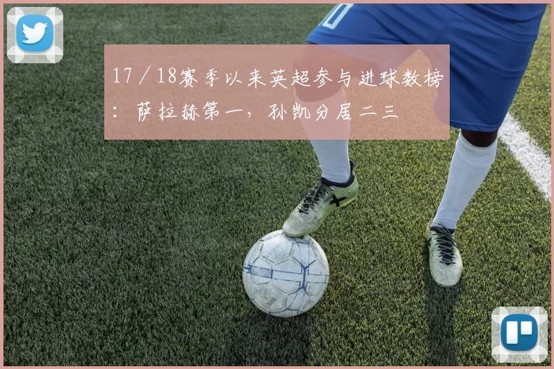 17／18赛季以来英超参与进球数榜：萨拉赫第一，孙凯分居二三